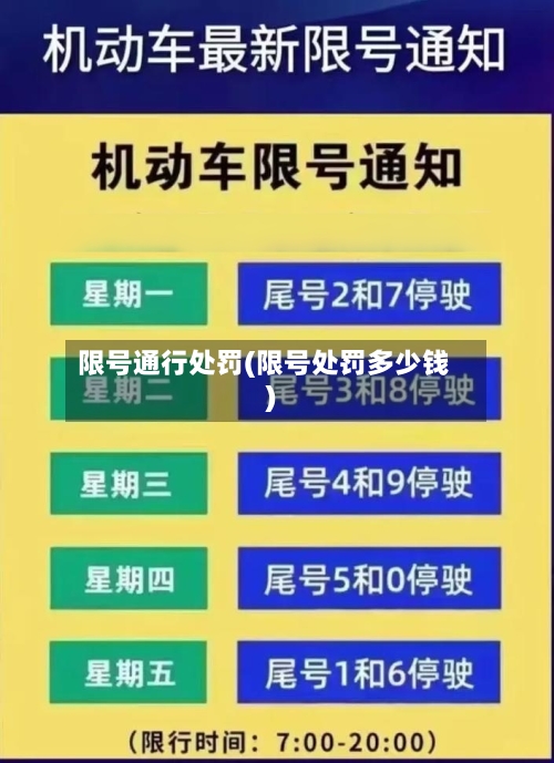 限号通行处罚(限号处罚多少钱)-第3张图片