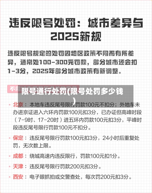 限号通行处罚(限号处罚多少钱)-第2张图片