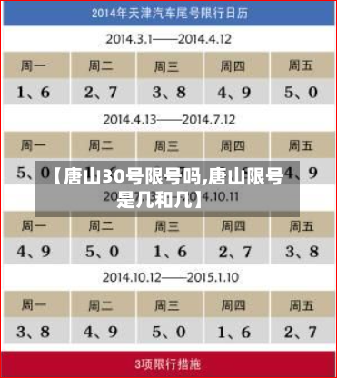 【唐山30号限号吗,唐山限号是几和几】-第2张图片