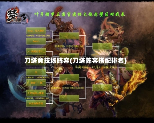 刀塔竞技场阵容(刀塔阵容搭配排名)-第2张图片