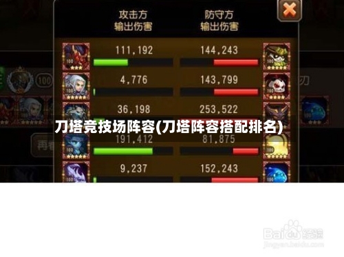 刀塔竞技场阵容(刀塔阵容搭配排名)-第3张图片