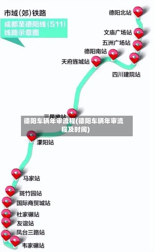德阳车辆年审流程(德阳车辆年审流程及时间)-第2张图片