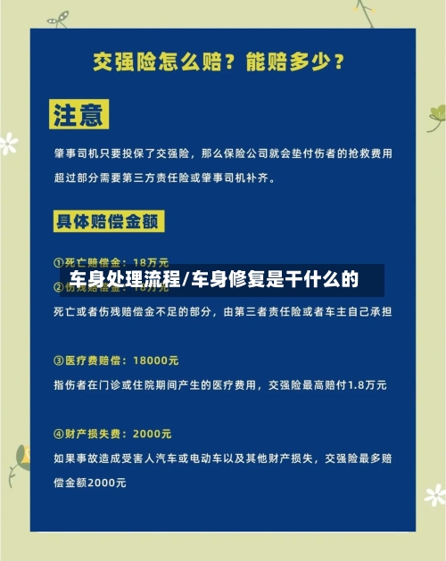 车身处理流程/车身修复是干什么的-第3张图片