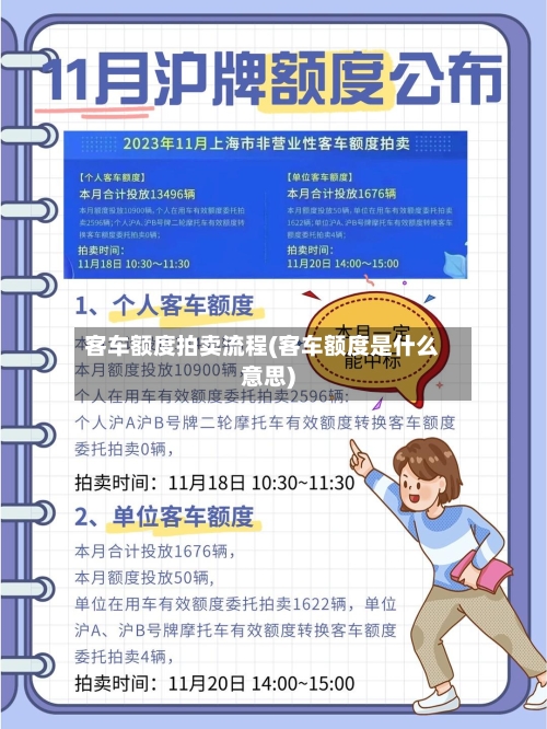 客车额度拍卖流程(客车额度是什么意思)