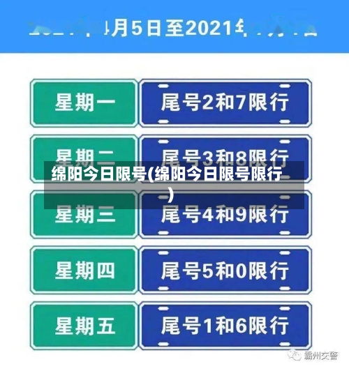 绵阳今日限号(绵阳今日限号限行)