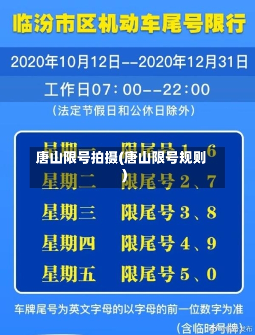 唐山限号拍摄(唐山限号规则)-第3张图片