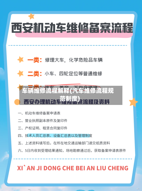 车辆维修流程解释(汽车维修流程规范制度)-第2张图片