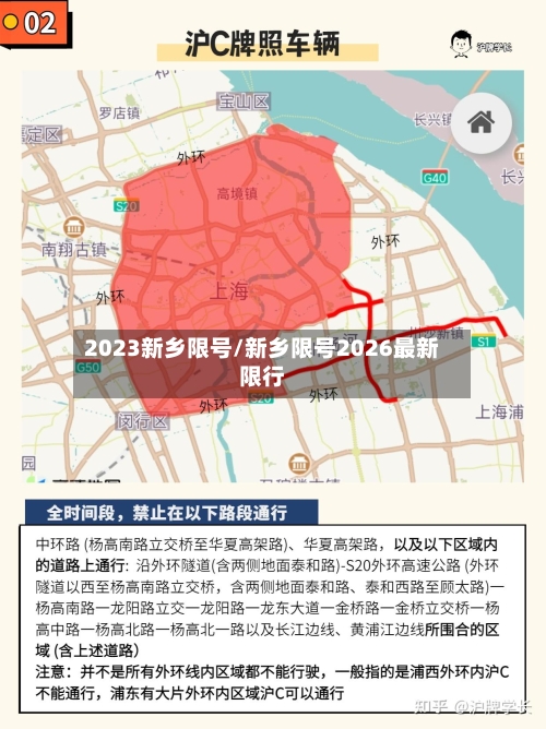 2023新乡限号/新乡限号2026最新限行-第2张图片
