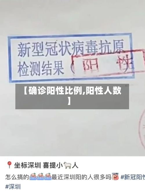 【确诊阳性比例,阳性人数】-第3张图片