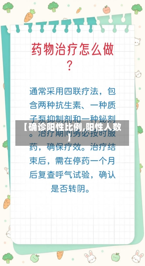 【确诊阳性比例,阳性人数】