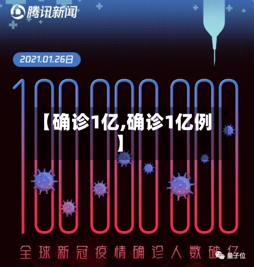 【确诊1亿,确诊1亿例】