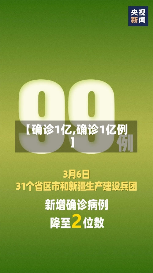 【确诊1亿,确诊1亿例】-第2张图片