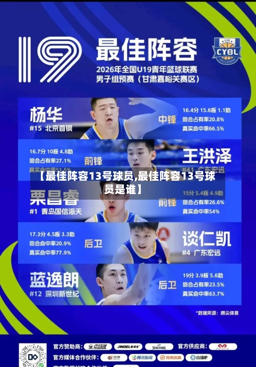 【最佳阵容13号球员,最佳阵容13号球员是谁】-第3张图片