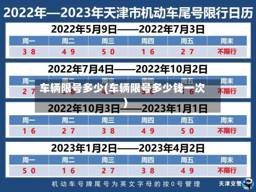 车辆限号多少(车辆限号多少钱一次)