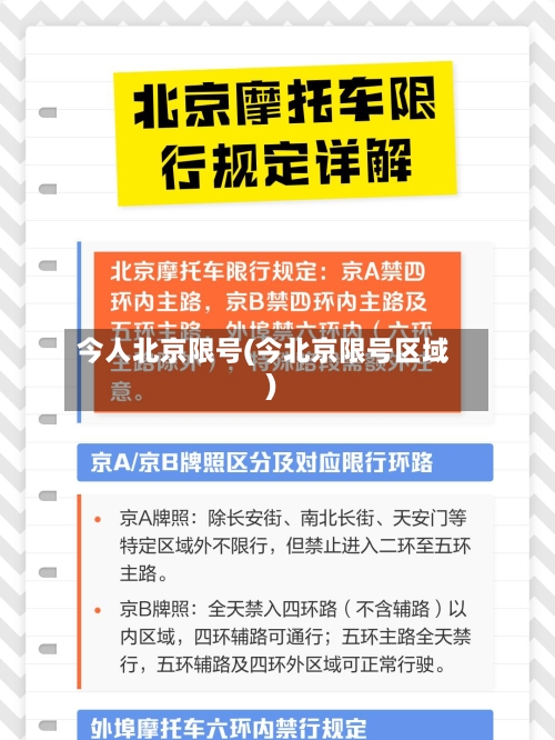 今人北京限号(今北京限号区域)-第2张图片