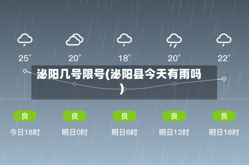 泌阳几号限号(泌阳县今天有雨吗)-第2张图片