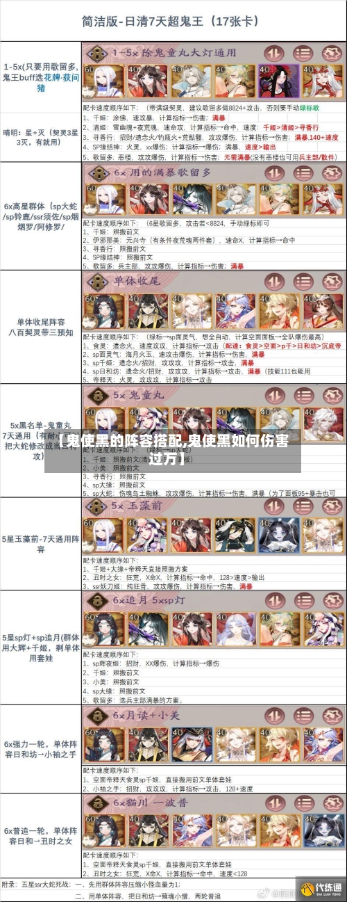 【鬼使黑的阵容搭配,鬼使黑如何伤害过万】-第3张图片