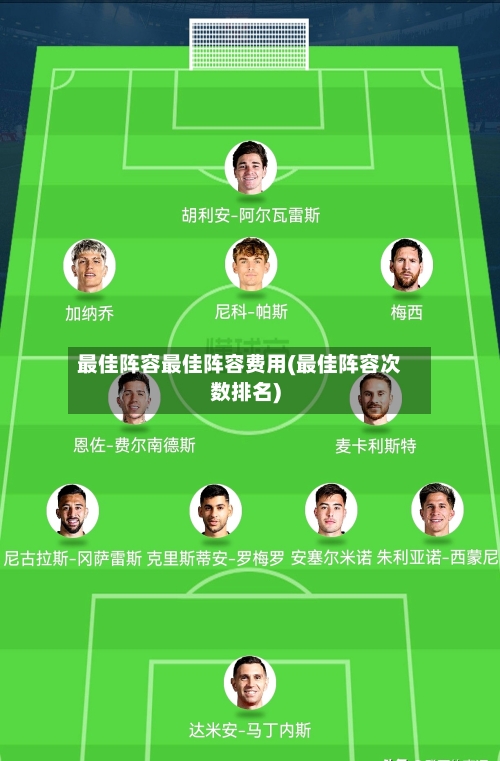 最佳阵容最佳阵容费用(最佳阵容次数排名)-第2张图片