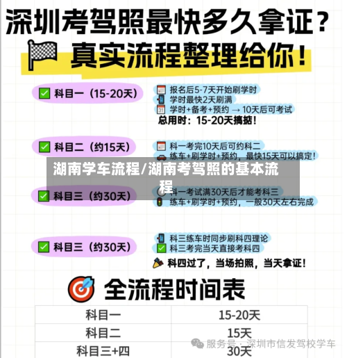 湖南学车流程/湖南考驾照的基本流程