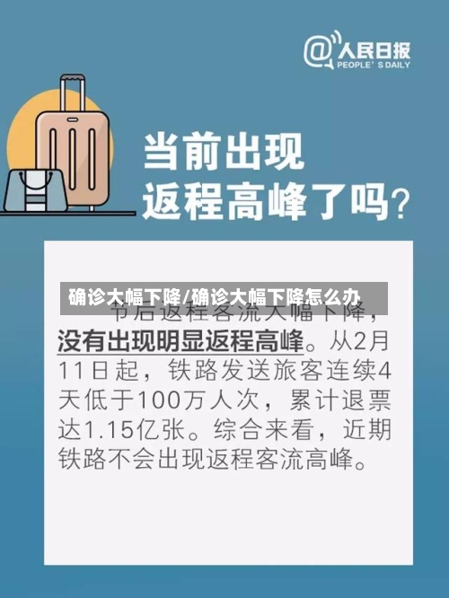 确诊大幅下降/确诊大幅下降怎么办-第2张图片