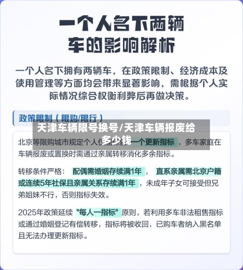 天津车辆限号换号/天津车辆报废给多少钱-第2张图片