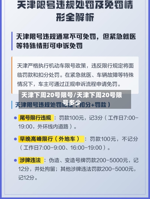 天津下周20号限号/天津下周20号限号多少
