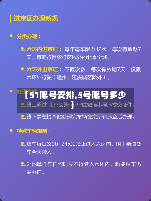 【51限号安排,5号限号多少】-第2张图片