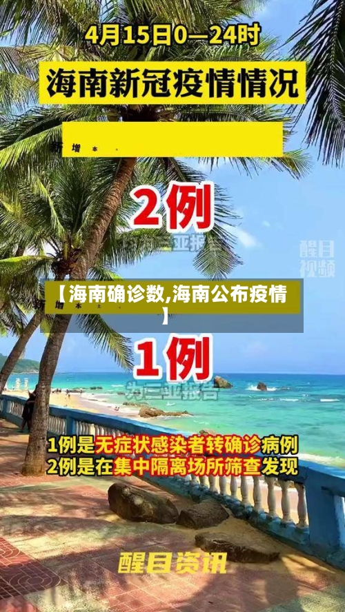 【海南确诊数,海南公布疫情】-第2张图片