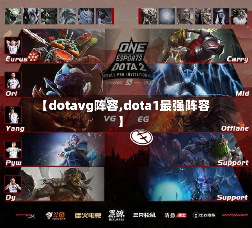 【dotavg阵容,dota1最强阵容】