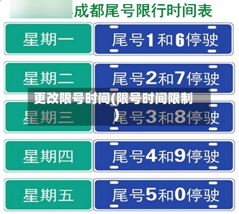 更改限号时间(限号时间限制)-第2张图片