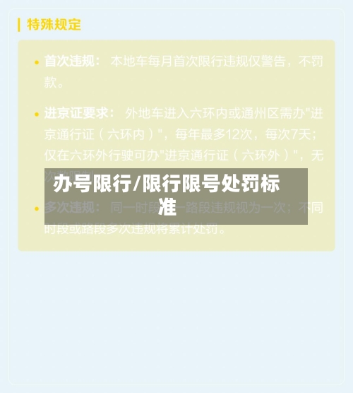 办号限行/限行限号处罚标准-第2张图片
