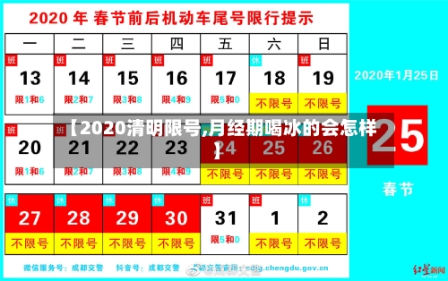【2020清明限号,月经期喝冰的会怎样】