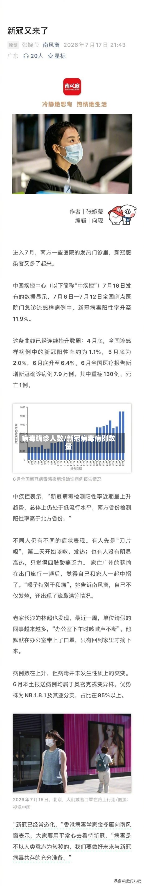病毒确诊人数/新冠病毒病例数量-第2张图片