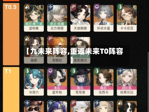 【九未来阵容,重返未来T0阵容】