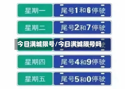 今日满城限号/今日满城限号吗