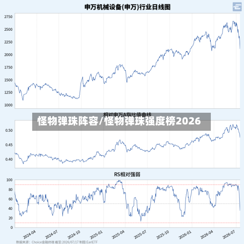 怪物弹珠阵容/怪物弹珠强度榜2026-第2张图片