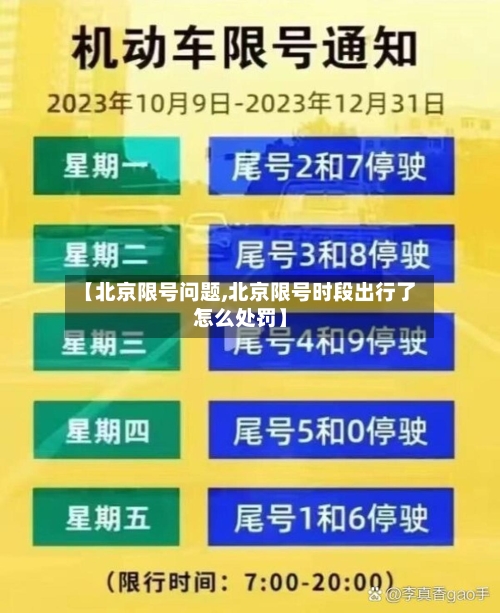 【北京限号问题,北京限号时段出行了怎么处罚】
