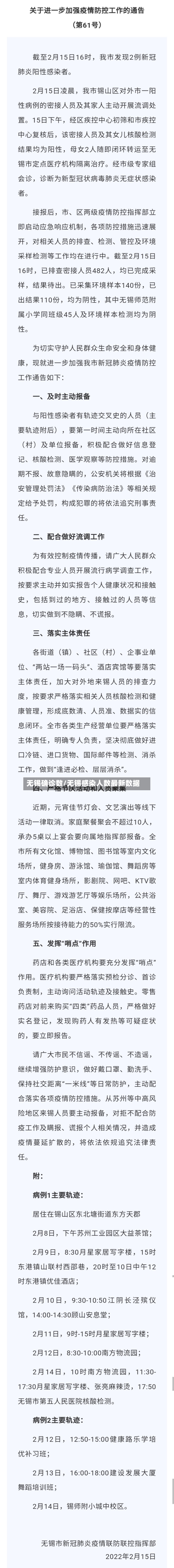 无锡确诊数/无锡感染人数最新数据-第2张图片