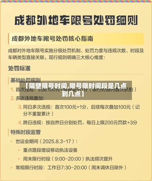 【隔壁限号时间,限号限时间段是几点到几点】