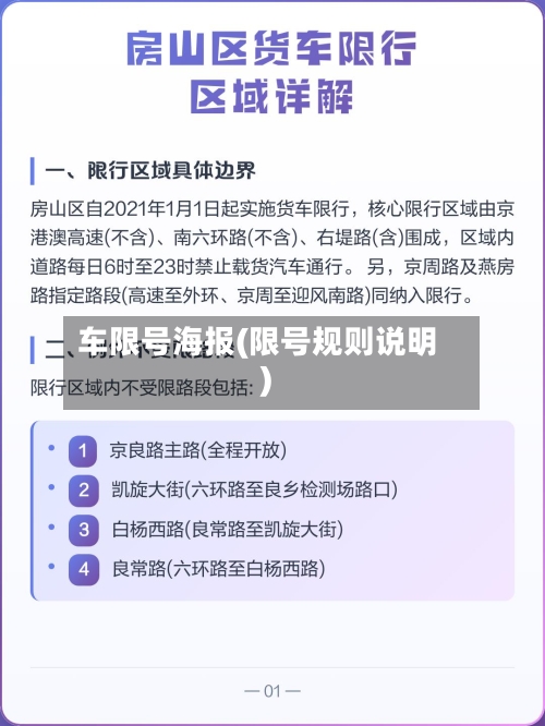 车限号海报(限号规则说明)