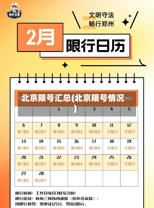 北京限号汇总(北京限号情况)-第3张图片