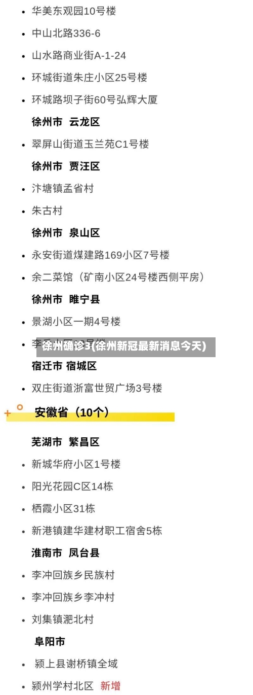 徐州确诊3(徐州新冠最新消息今天)