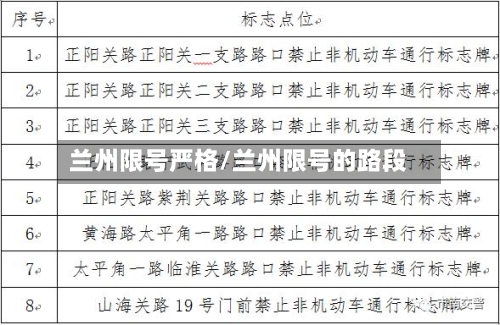 兰州限号严格/兰州限号的路段-第3张图片