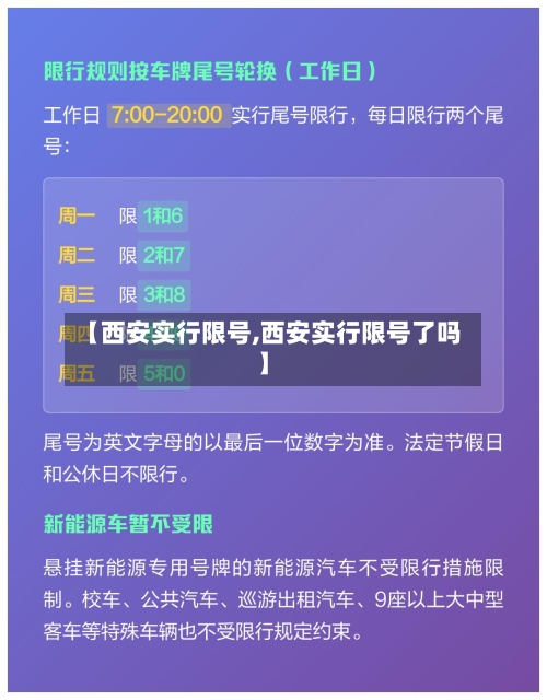 【西安实行限号,西安实行限号了吗】-第3张图片