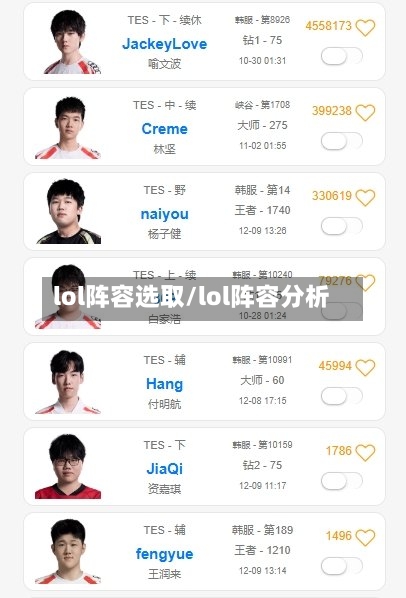 lol阵容选取/lol阵容分析