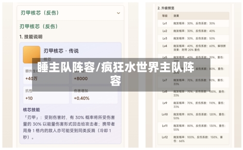 睡主队阵容/疯狂水世界主队阵容