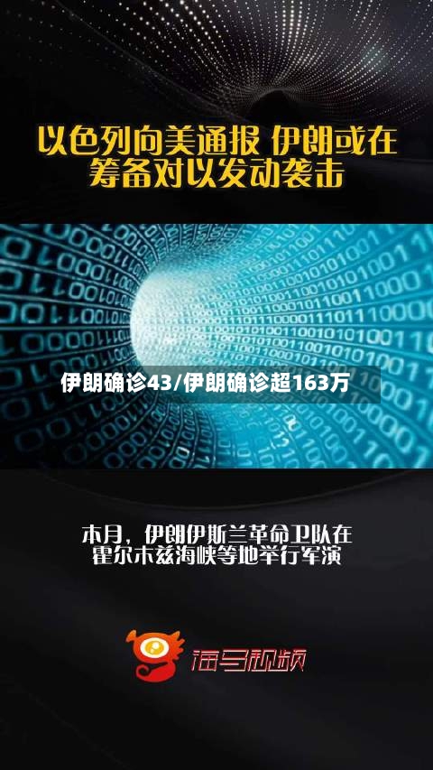 伊朗确诊43/伊朗确诊超163万
