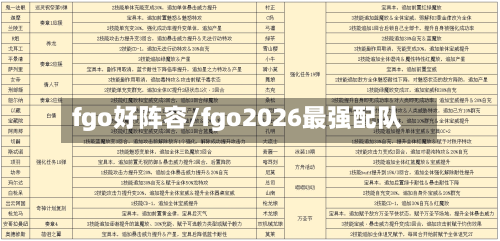 fgo好阵容/fgo2026最强配队-第3张图片