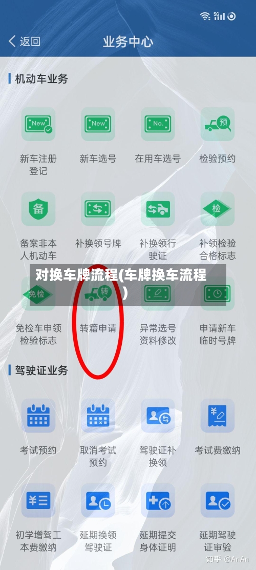 对换车牌流程(车牌换车流程)-第2张图片