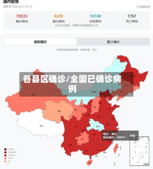 各县区确诊/全国已确诊病例